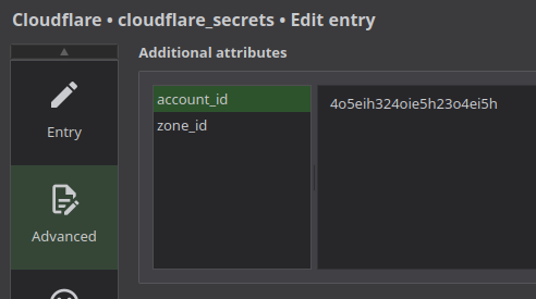 Keepass Attritbutes